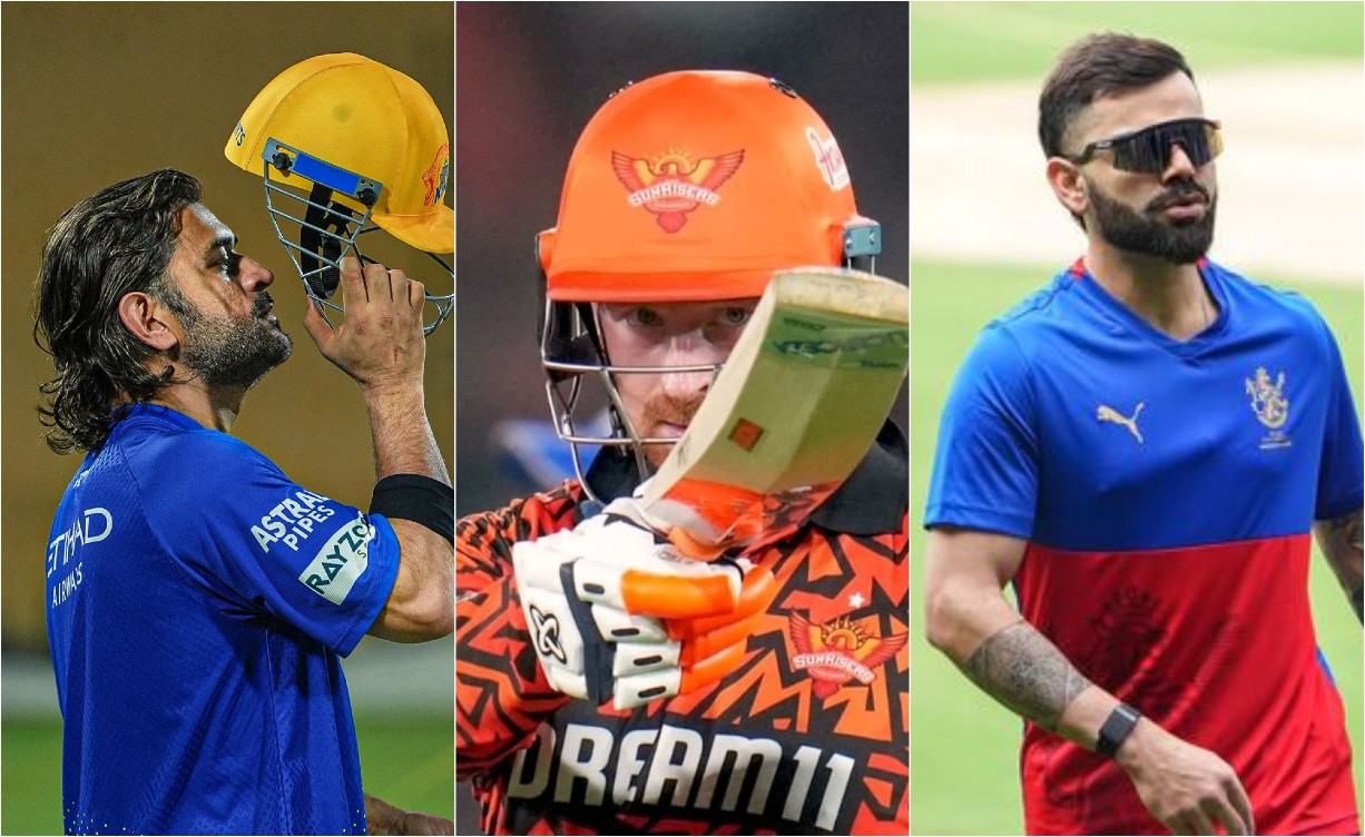 IPL 2025: Full Retention List