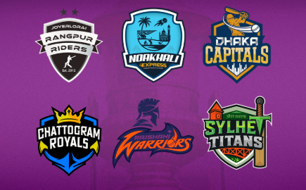 BPL 2026: Team line-ups before the auction