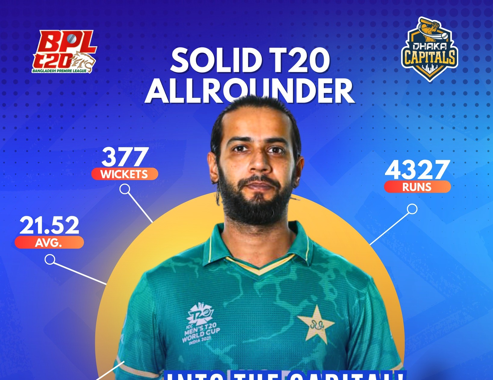 ঢাকা ক্যাপিটালসের চমক ইমাদ ওয়াসিম