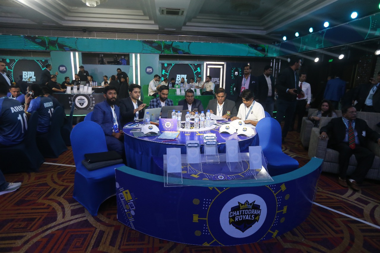 Chattogram Royals during Auction
