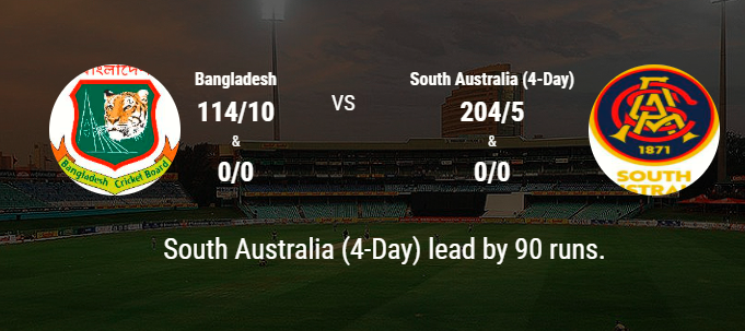Bangladesh A vs  South Australia
